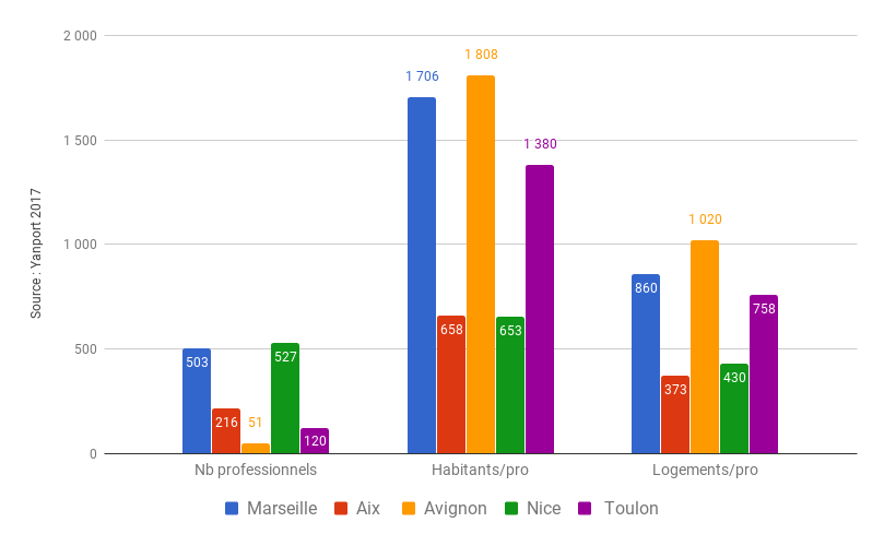 chart--3-