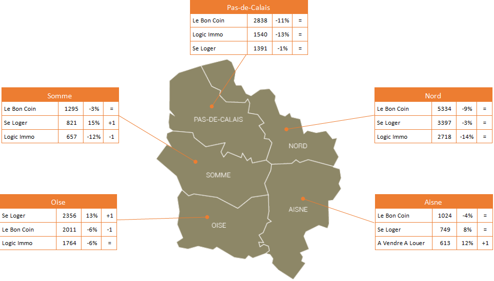 hauts-de-france-carte