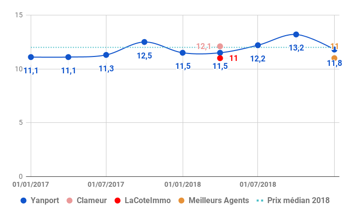 2019-02-Rennes-loyer