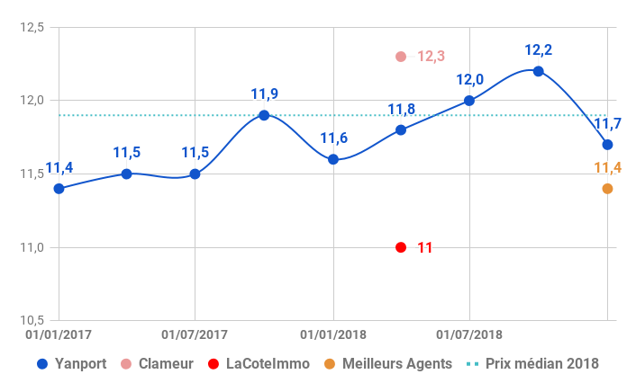 2019-03-Nantes-loyer