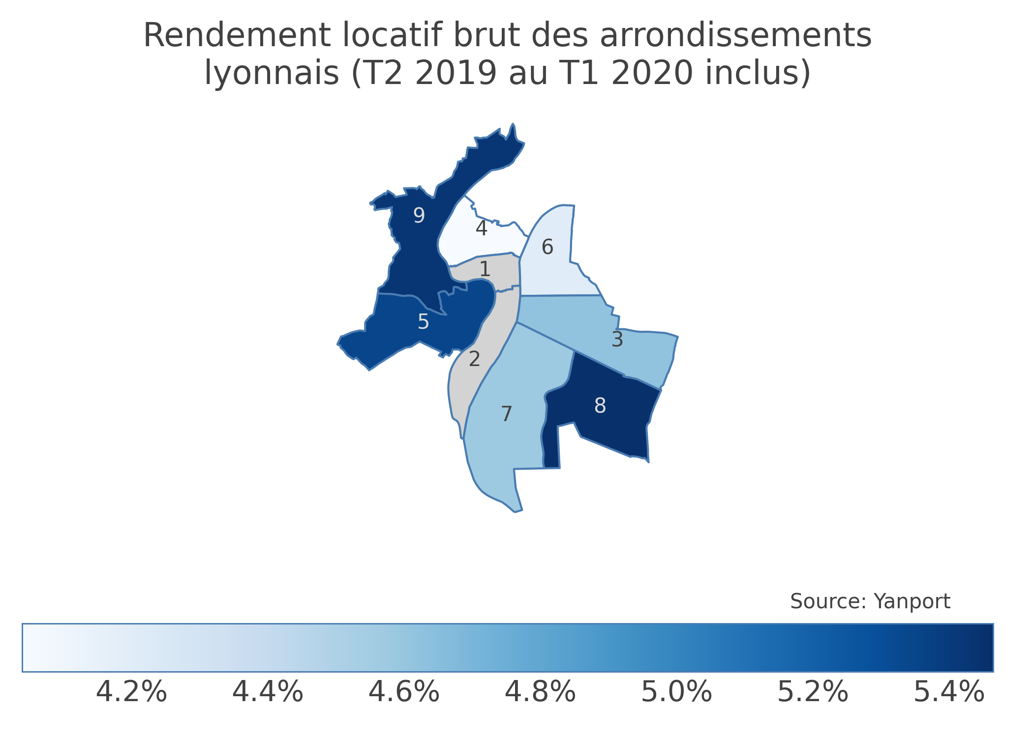 ville meilleur rendement locatif 2020