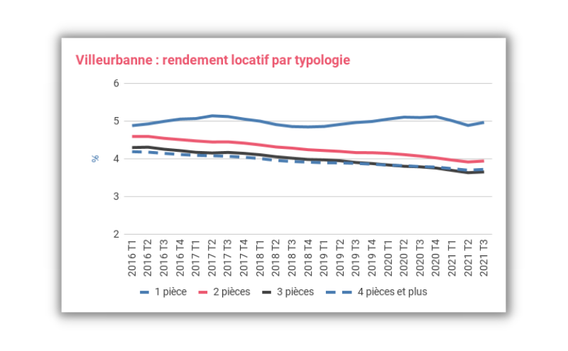 Test-graphique--4-