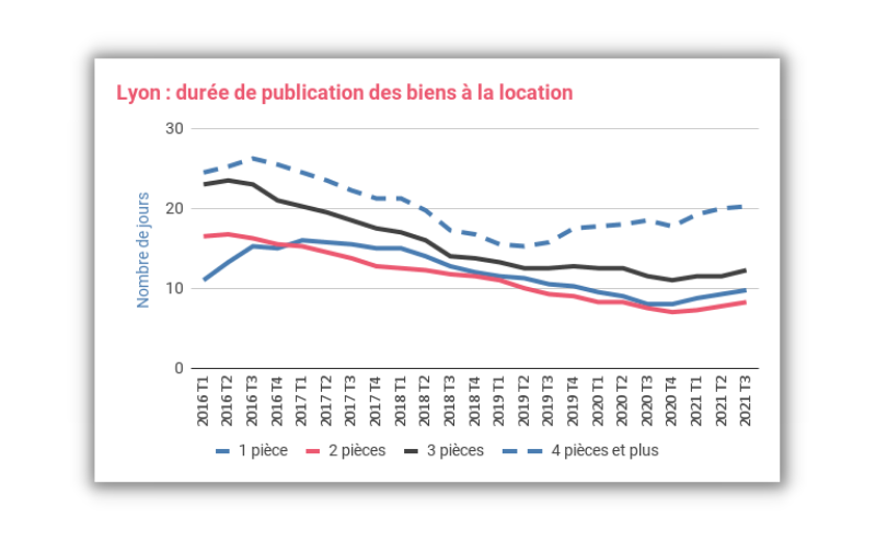 Test-graphique--5-