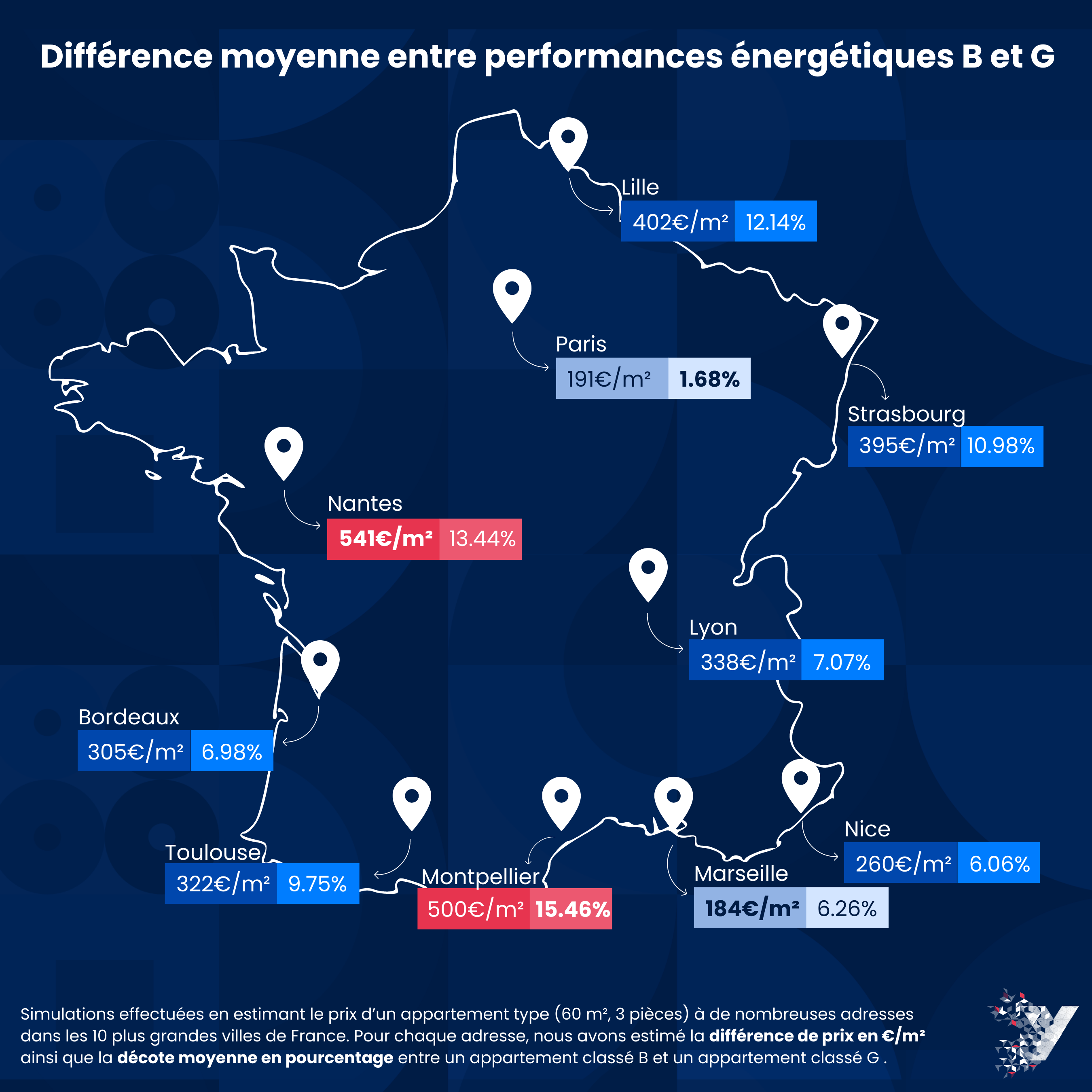 Note-DPE-carte-France