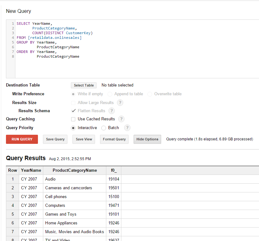 Query2OriginalDataset