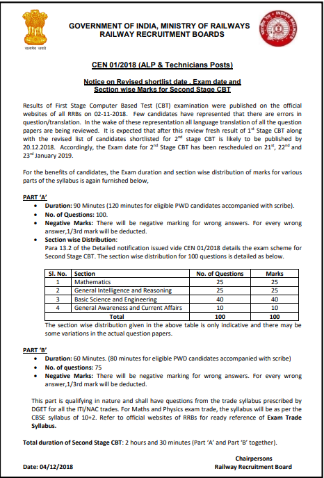 RRB ALP Result 2018-19 CBT 2 Announced 