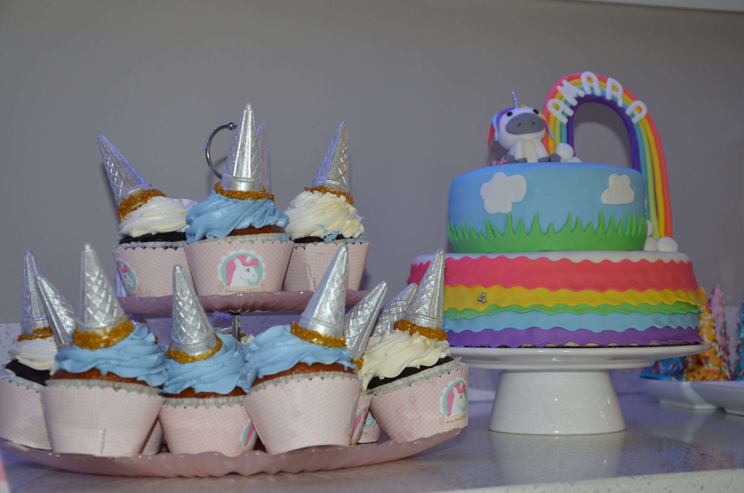 Unicorn Birthday
