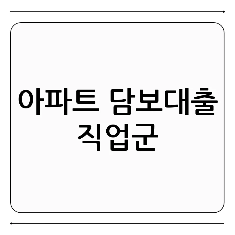 아파트 담보대출, 직업별 승인 전략 완벽 해부 아파트 담보대출, 직업별 승인 전략 완벽 해부