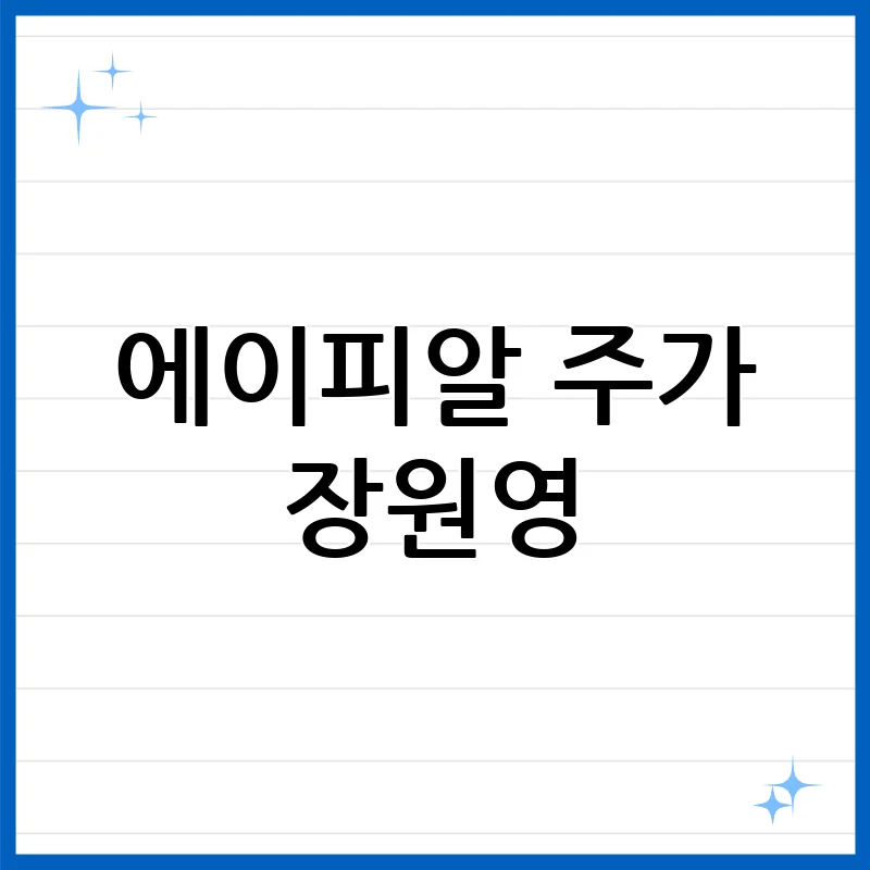 에이피알 주가, 장원영 효과? 혹시 거품? 에이피알 주가, 장원영 효과? 혹시 거품?