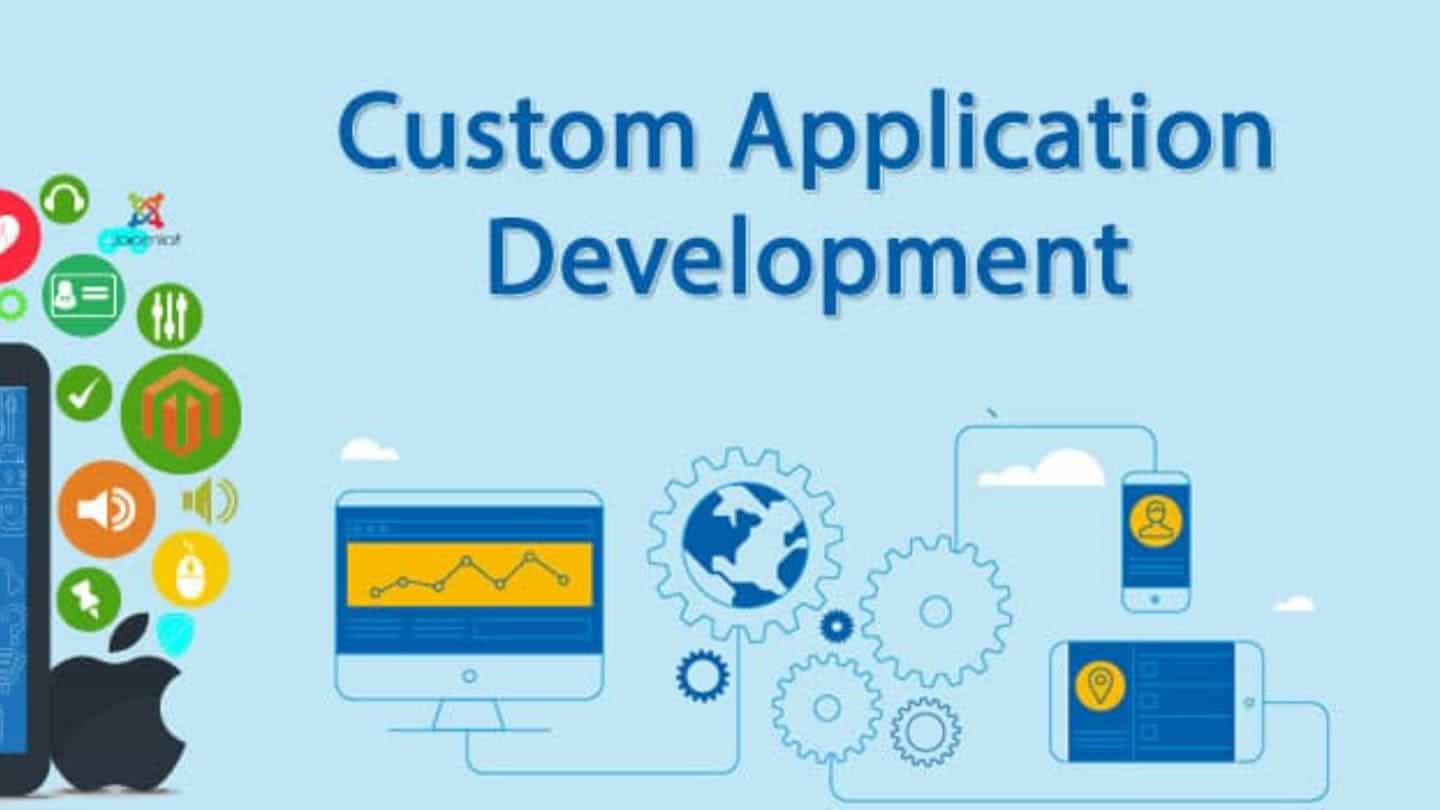 Boost Productivity with Smart Custom Application Development