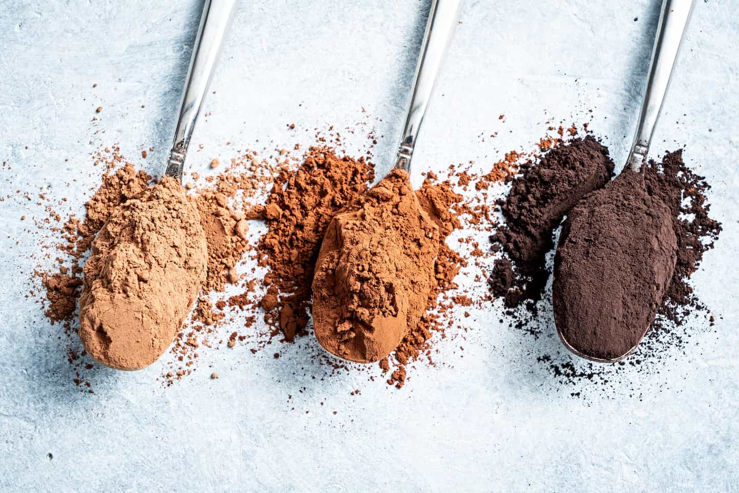How to Choose a Reliable Red Alkalized Cocoa Supplier for Scalable Production