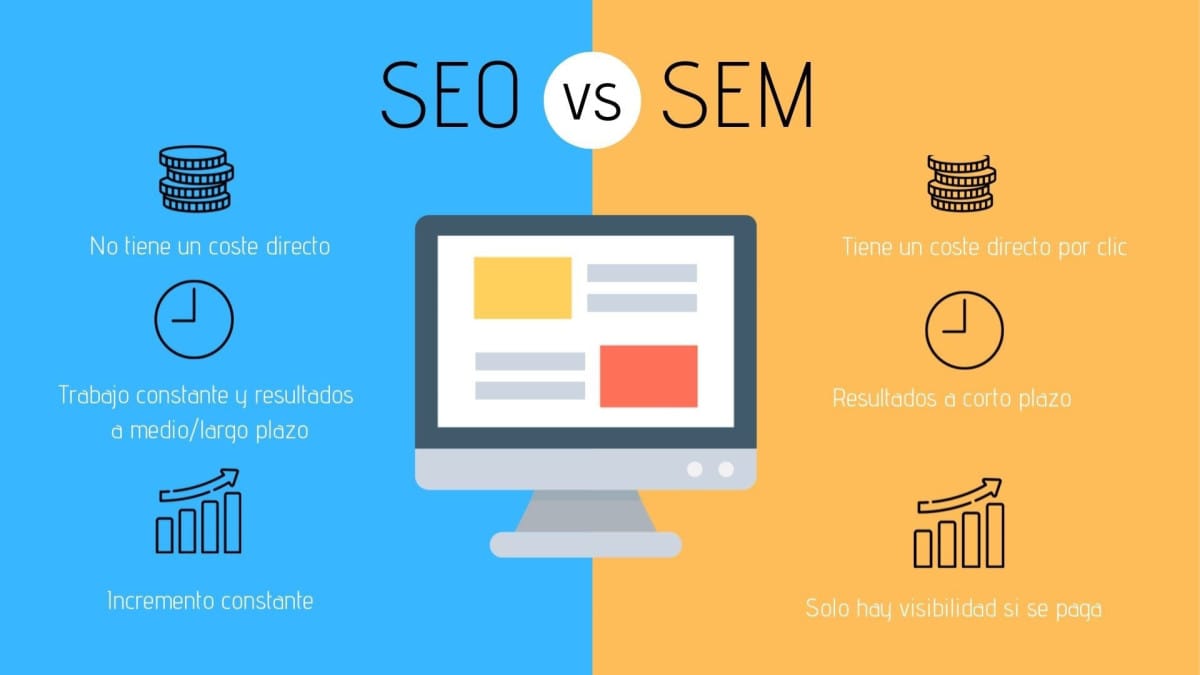 How PPC Advertising Can Boost Your Business Growth in 2025