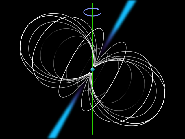 neutron star rotates rapidly emits pulses radiation pulsars magnetic field lines cones represent emission beams axis rotates