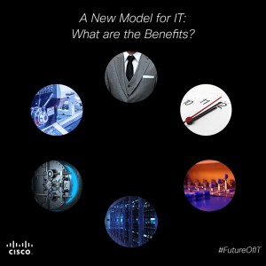 The programming of network resources is not just a trend, but also a way to future-proof IT and business needs. Learn more at Executive Perspectives.