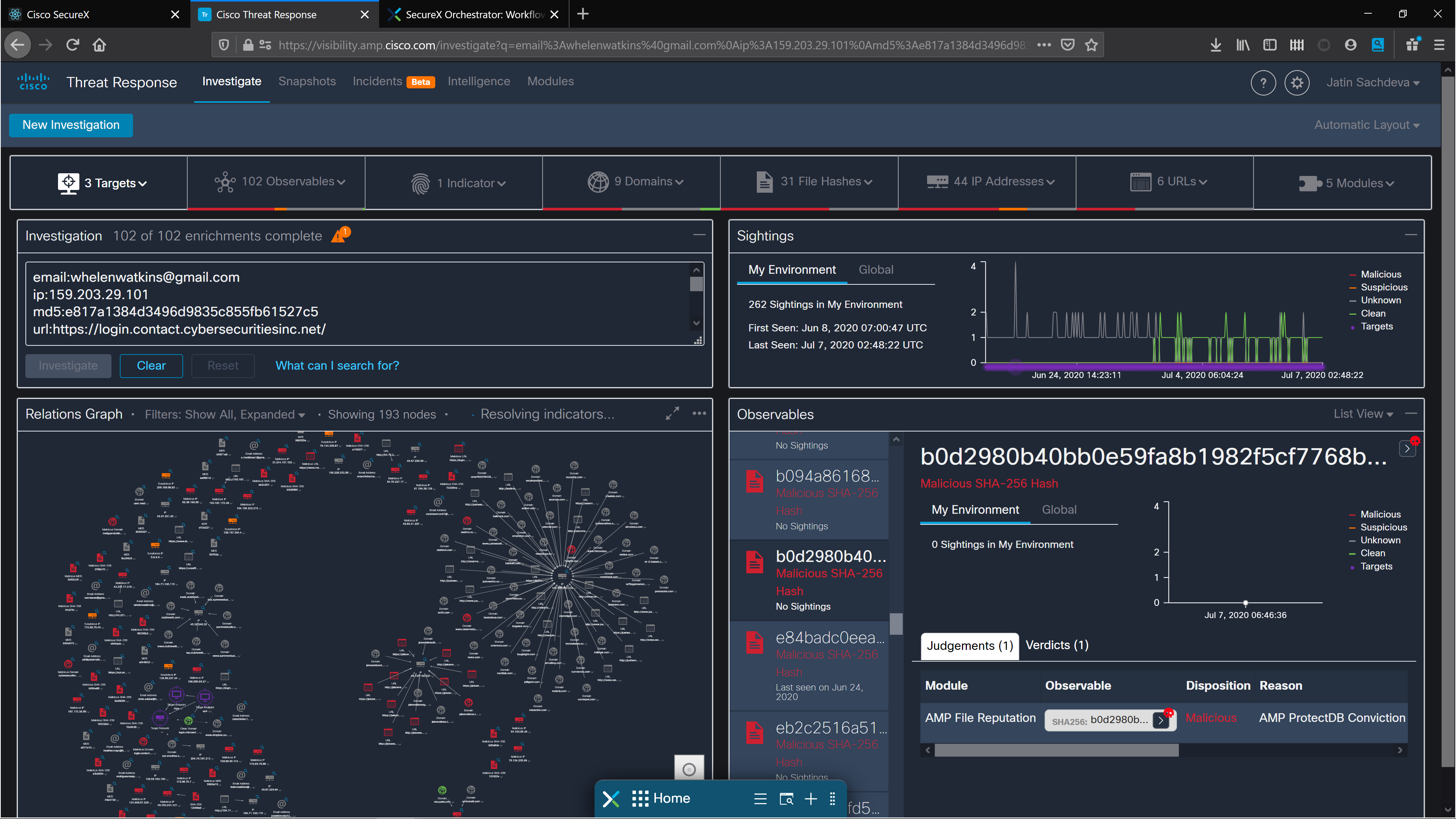 Threat Hunting