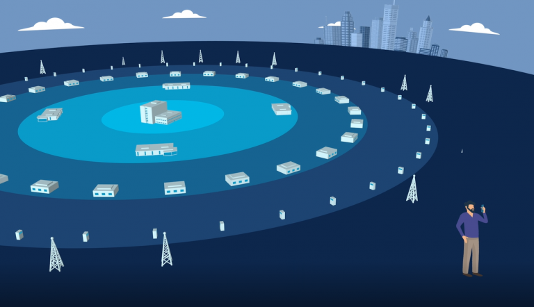 Telco Network