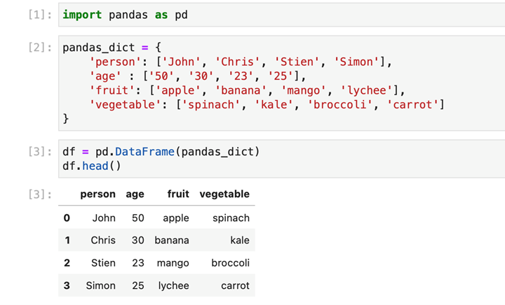 python panda secure analytics pic2