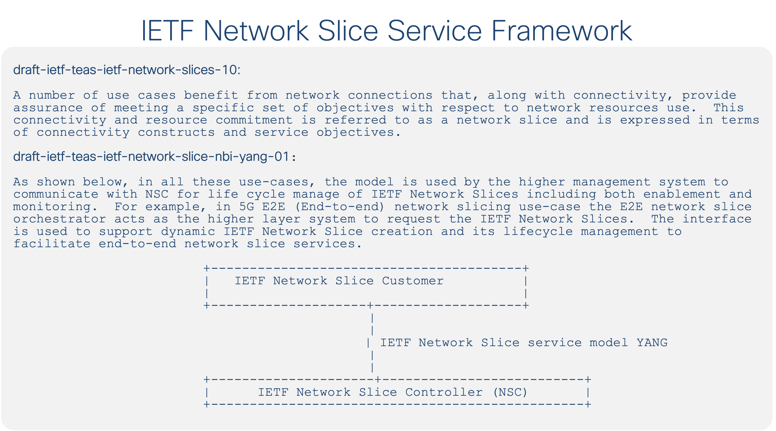 IETF network slice