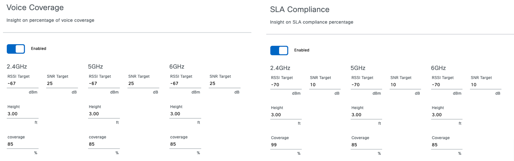 Example of insights configuration