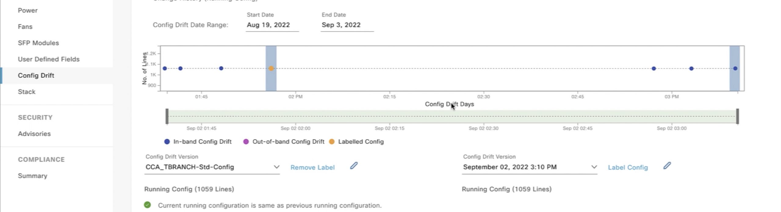 Comparing running-config to labeled config