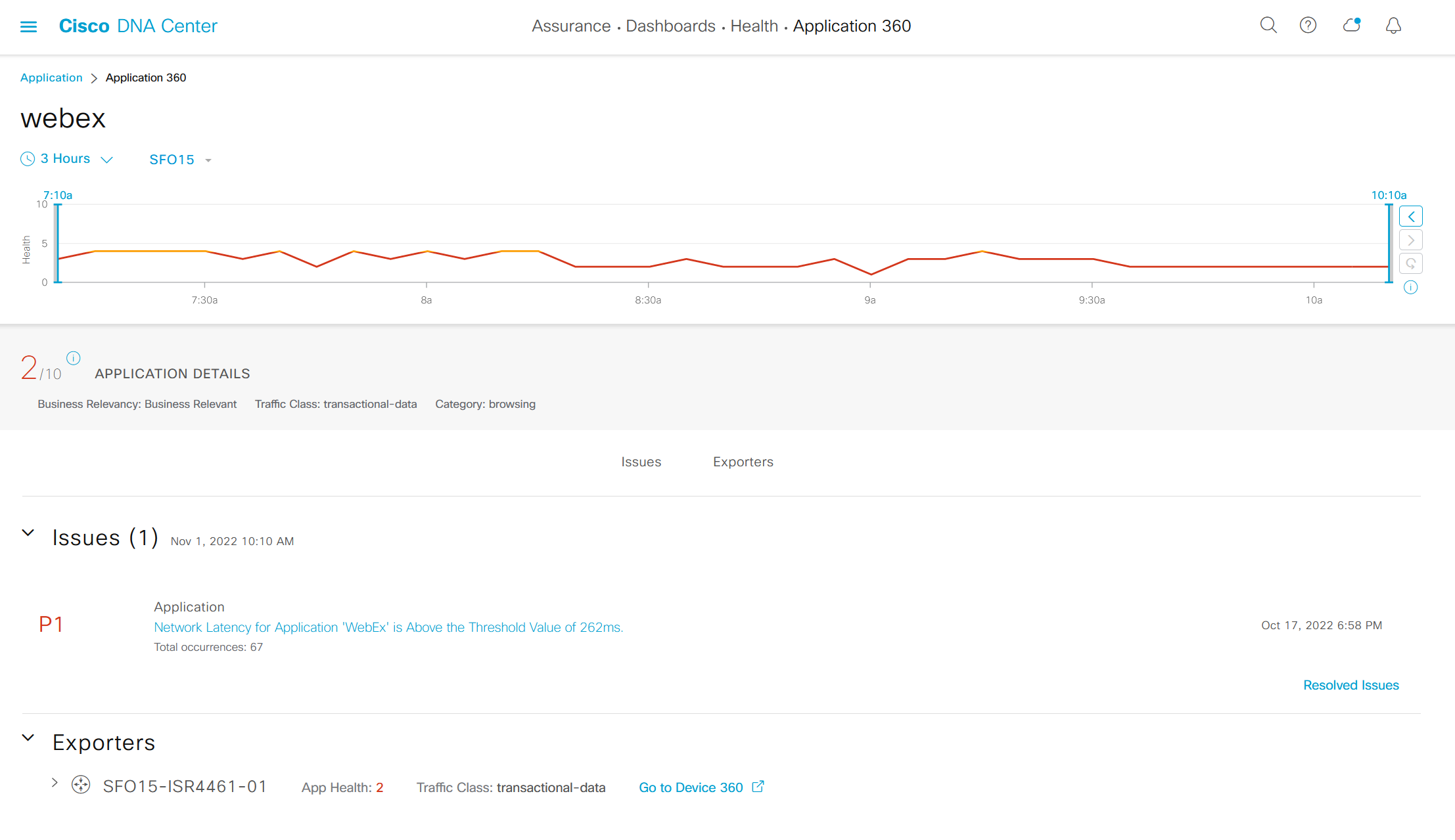 Webex performance alert