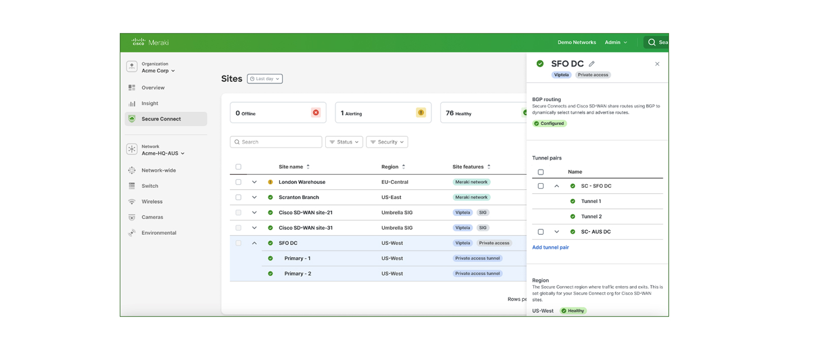 Figure 3: Cisco+ Secure Connect Dashboard