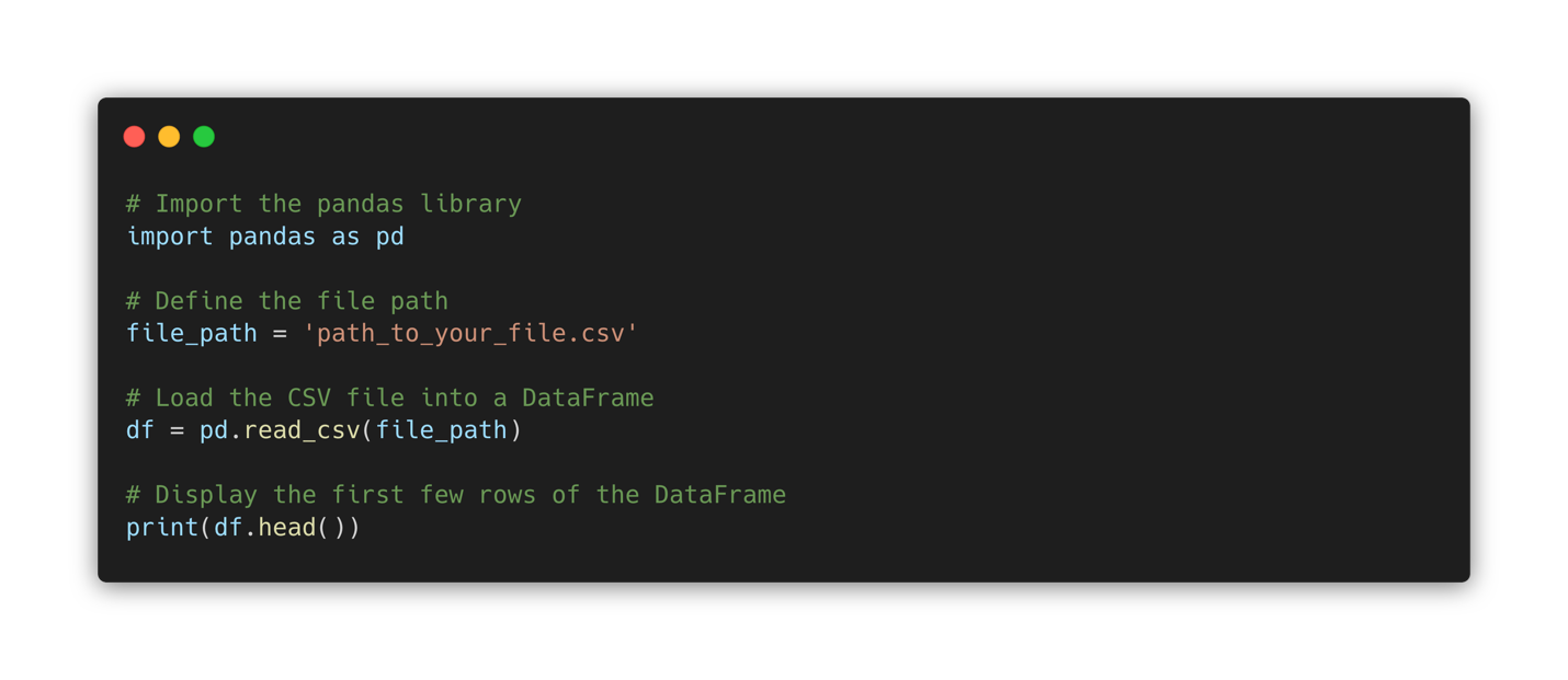 AI python