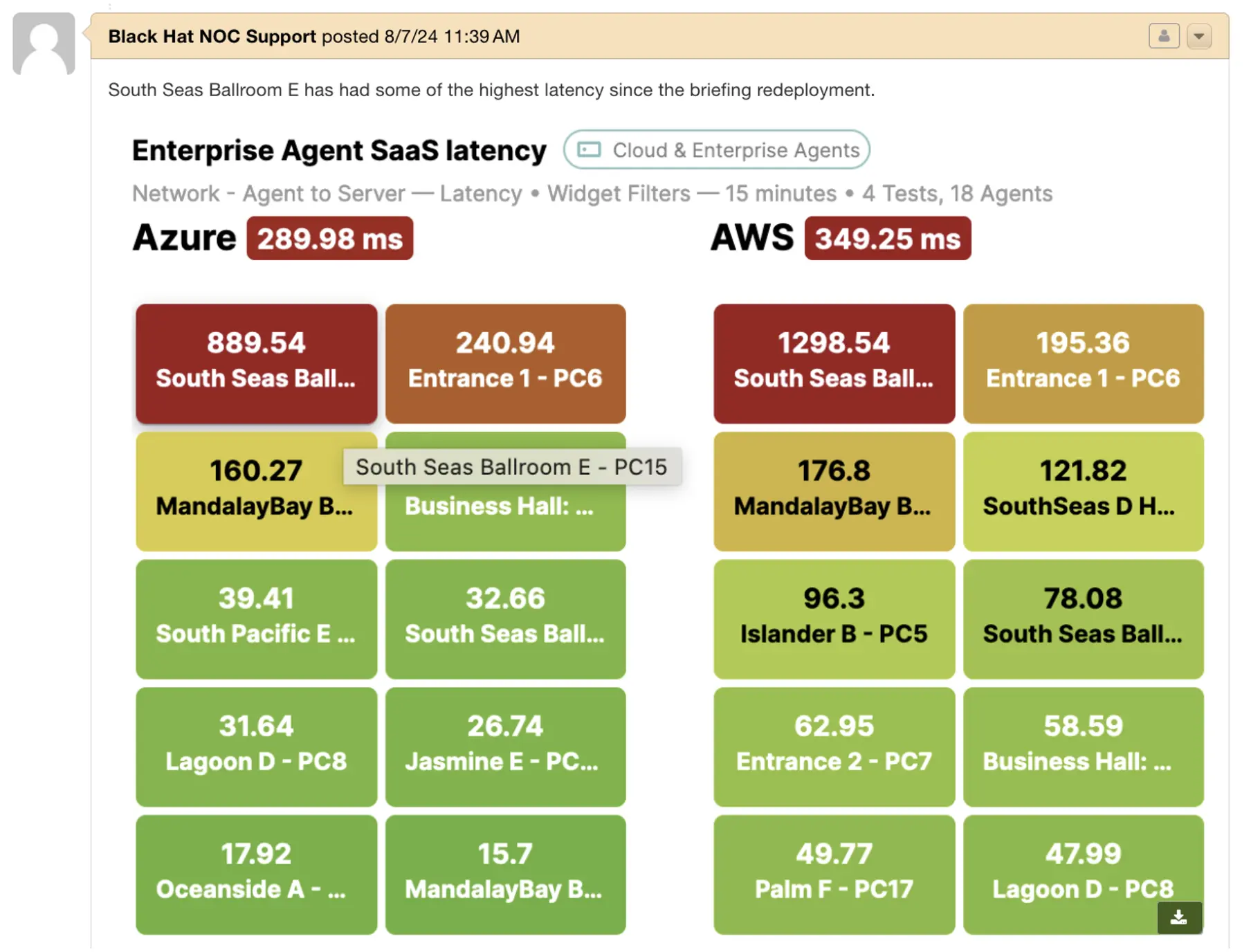 Screenshot from the ticket showing high latency