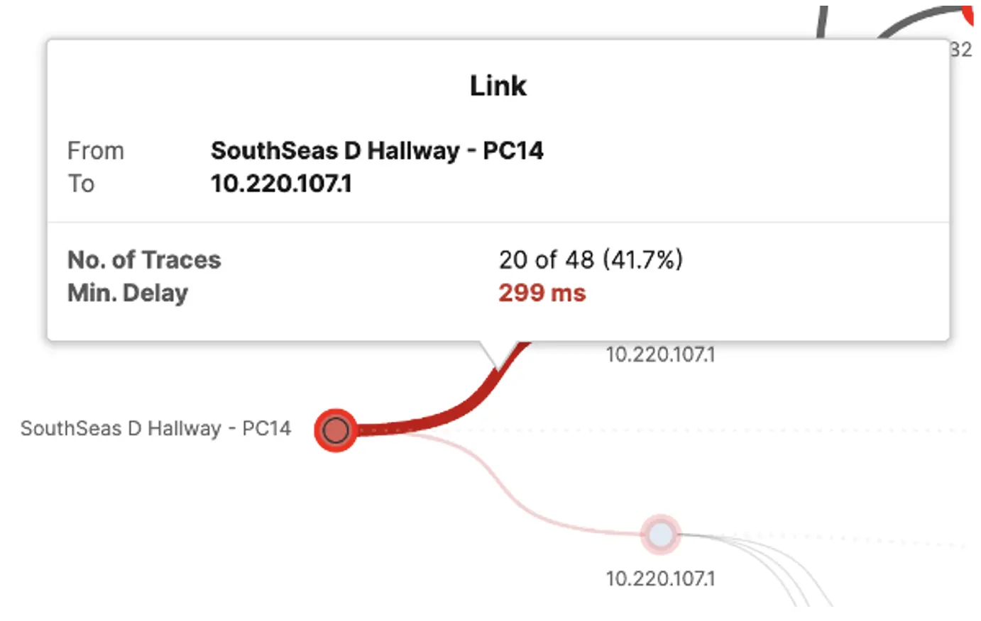 Screenshot of the link delay between the agent and its gateway