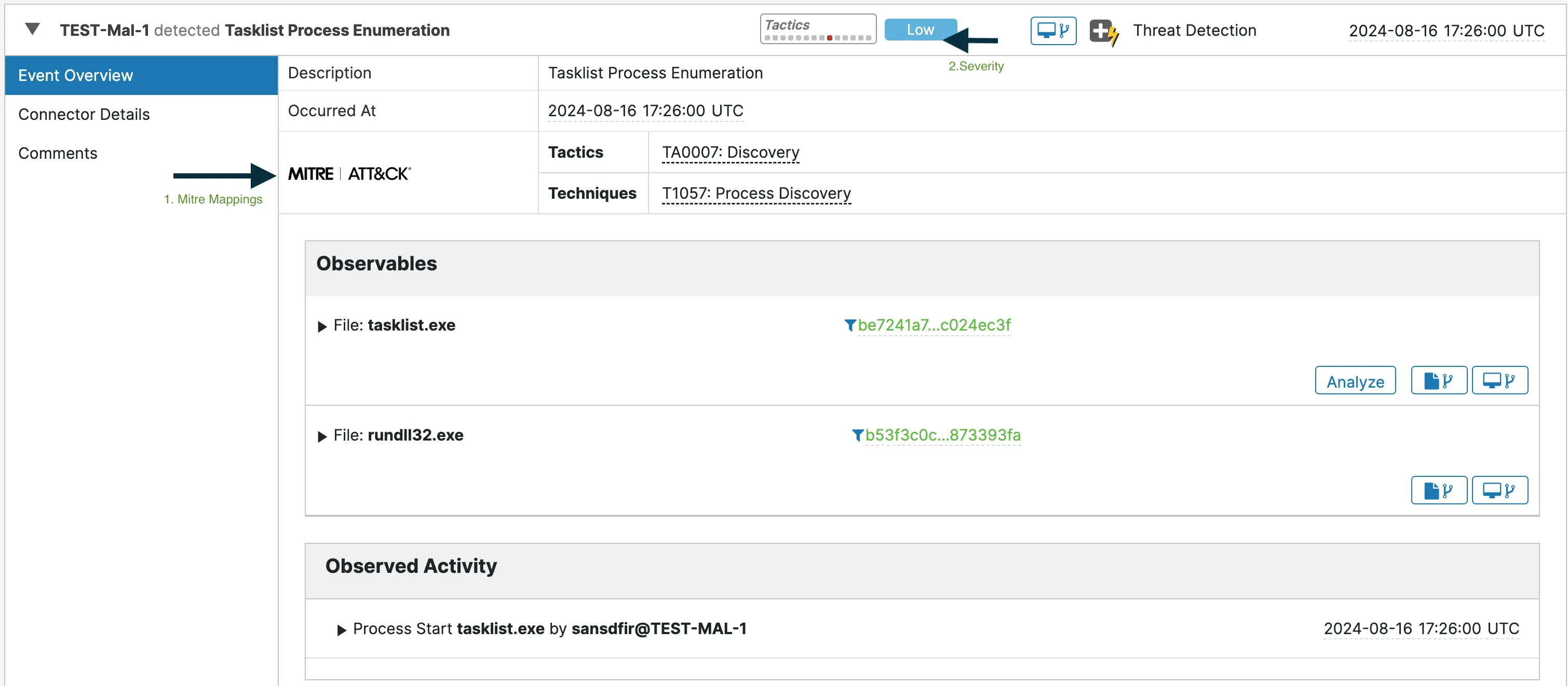 Screenshot of an event showing .exe usage in the endpoint behaving in a suspicious manner