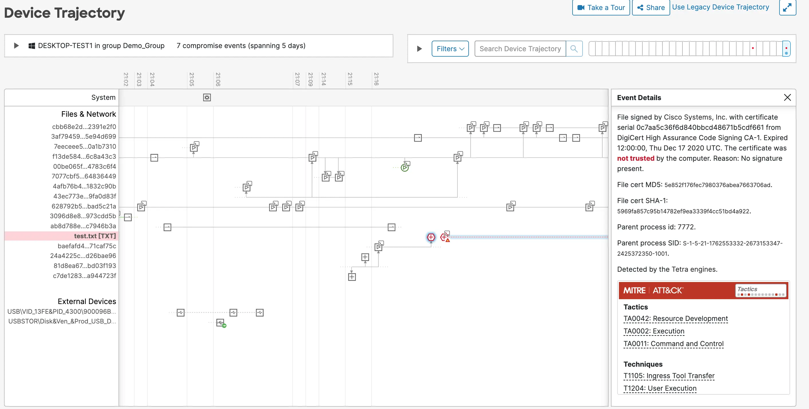 Screenshot of the device trajectory view in the secure endpoint console, with the activity telemetry captured