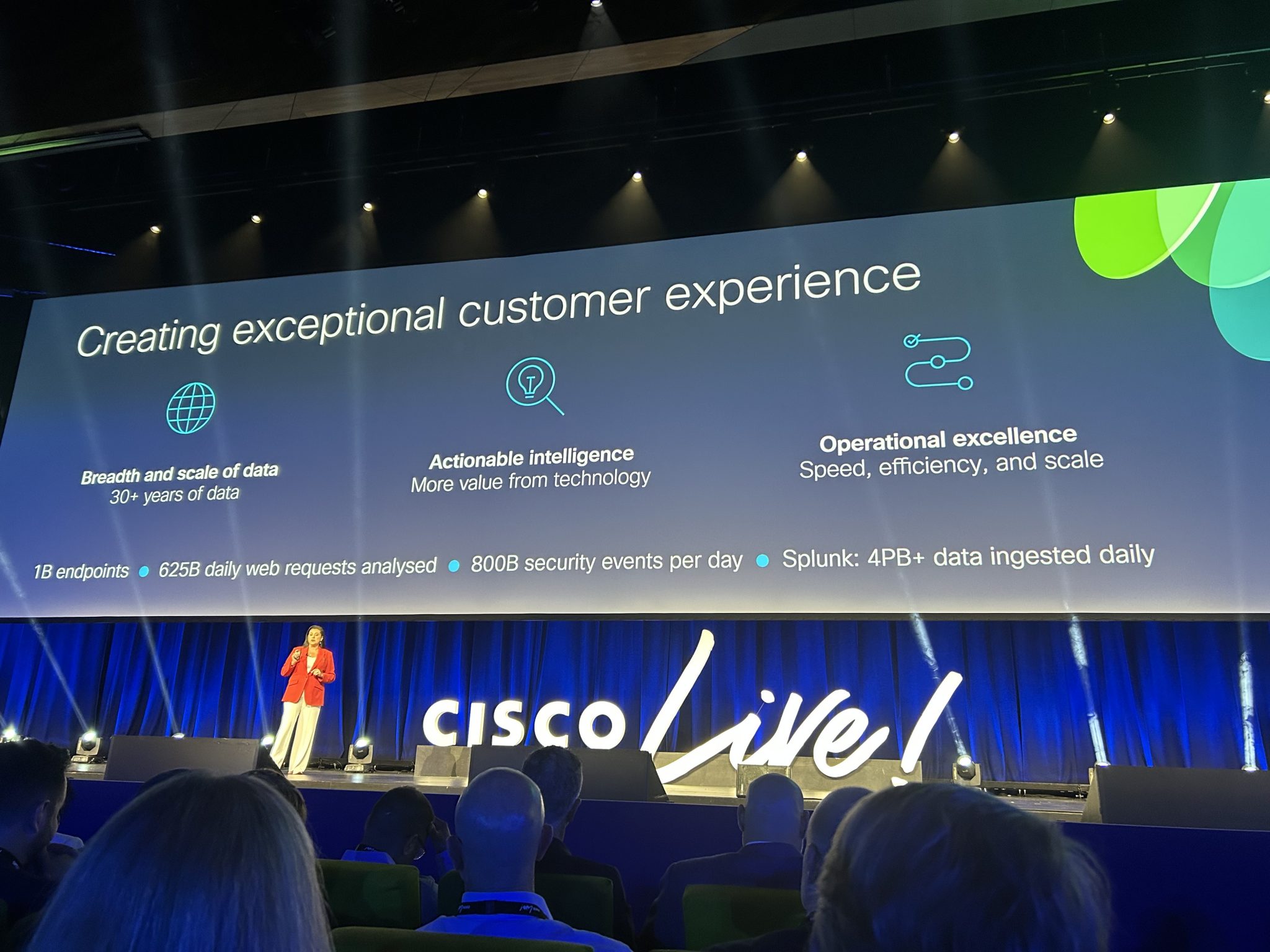 Reflecting on Cisco Live! Melbourne 2024 Cisco Blogs
