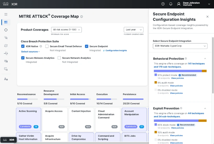 MITRE ATT&CK Coverage Map in Cisco XDR