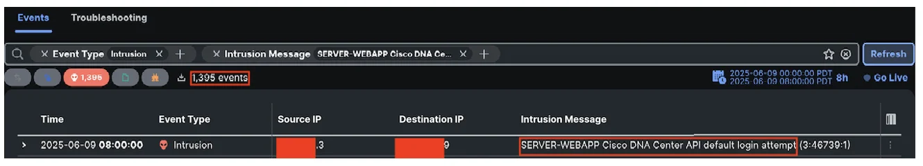 Firewall events log