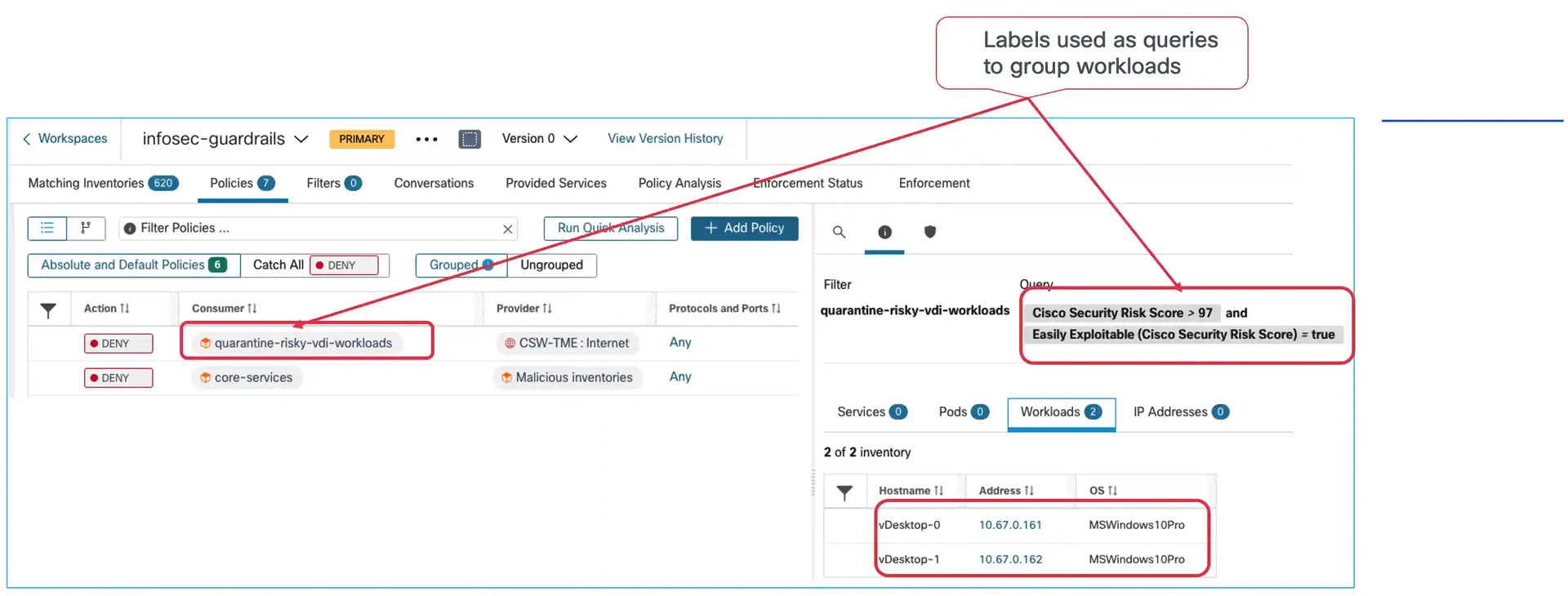Mitigating risks with secure workload