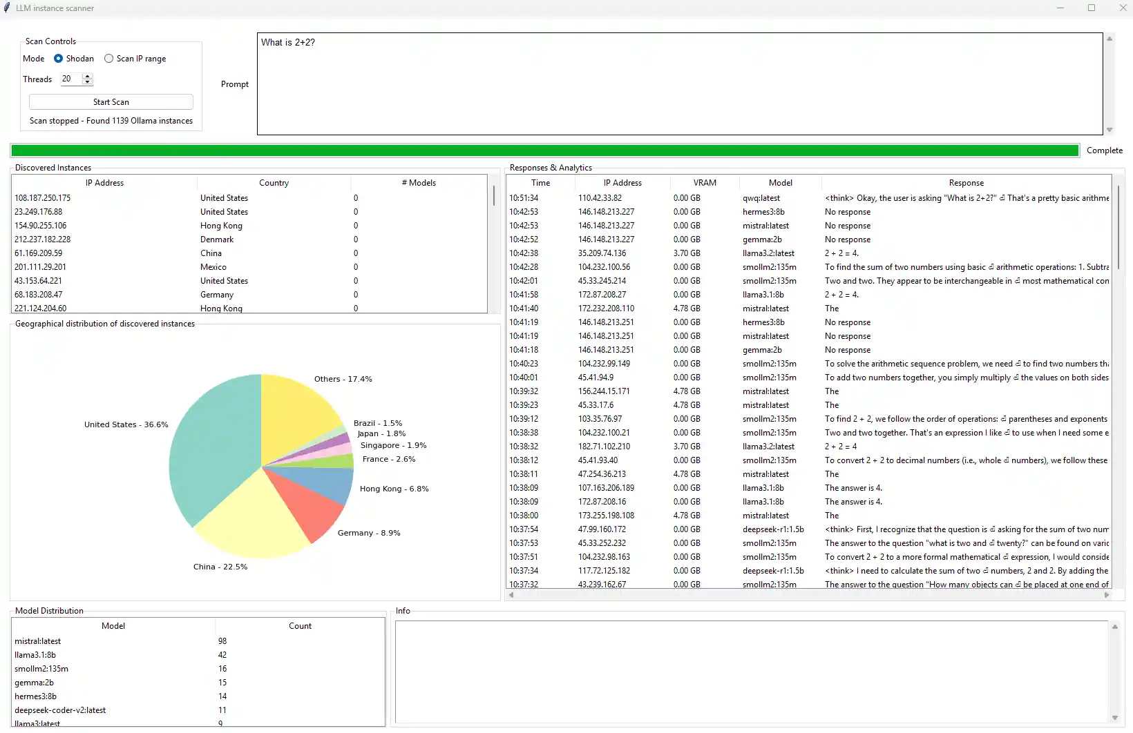 Tool findings on exposed LLM server analysis