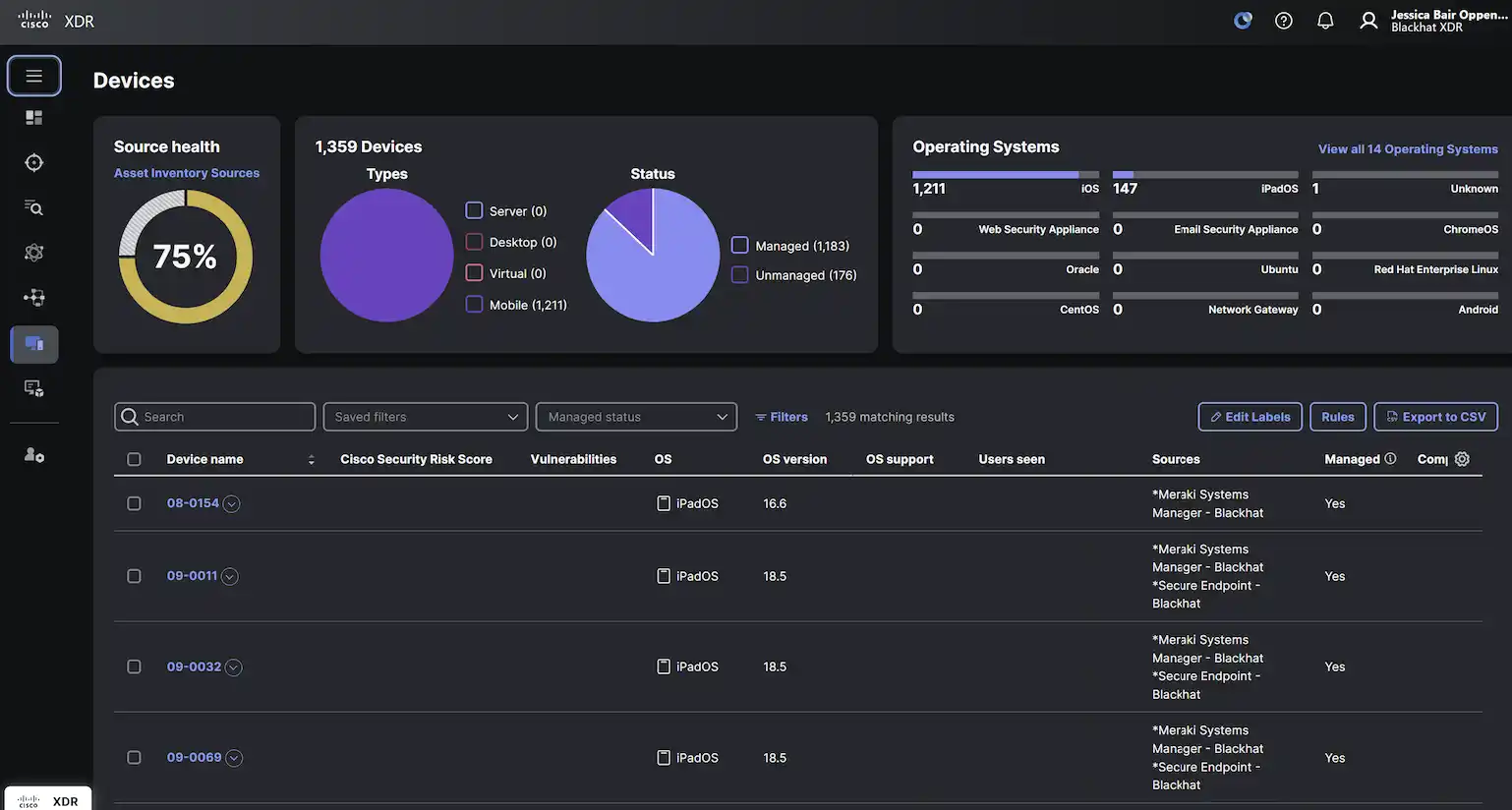 XDR dashboard