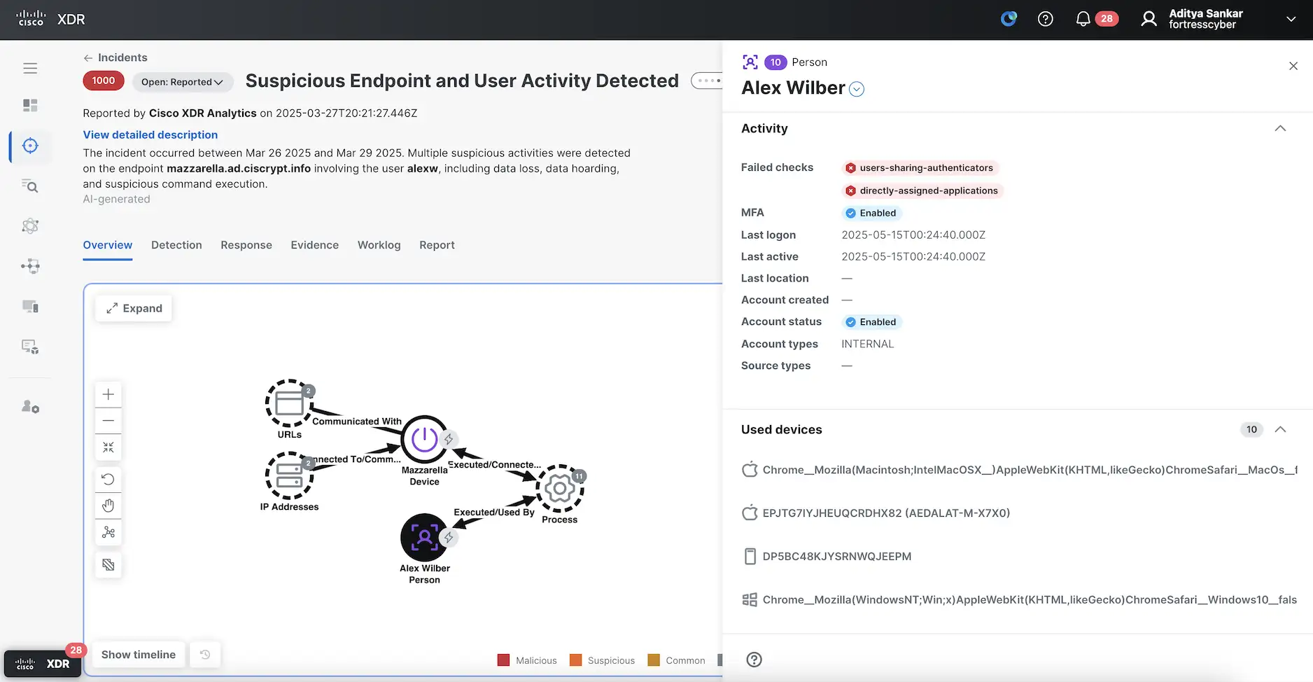 Cisco XDR, suspicious endpoint and user activity detection notification