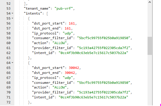 Cisco Tetration