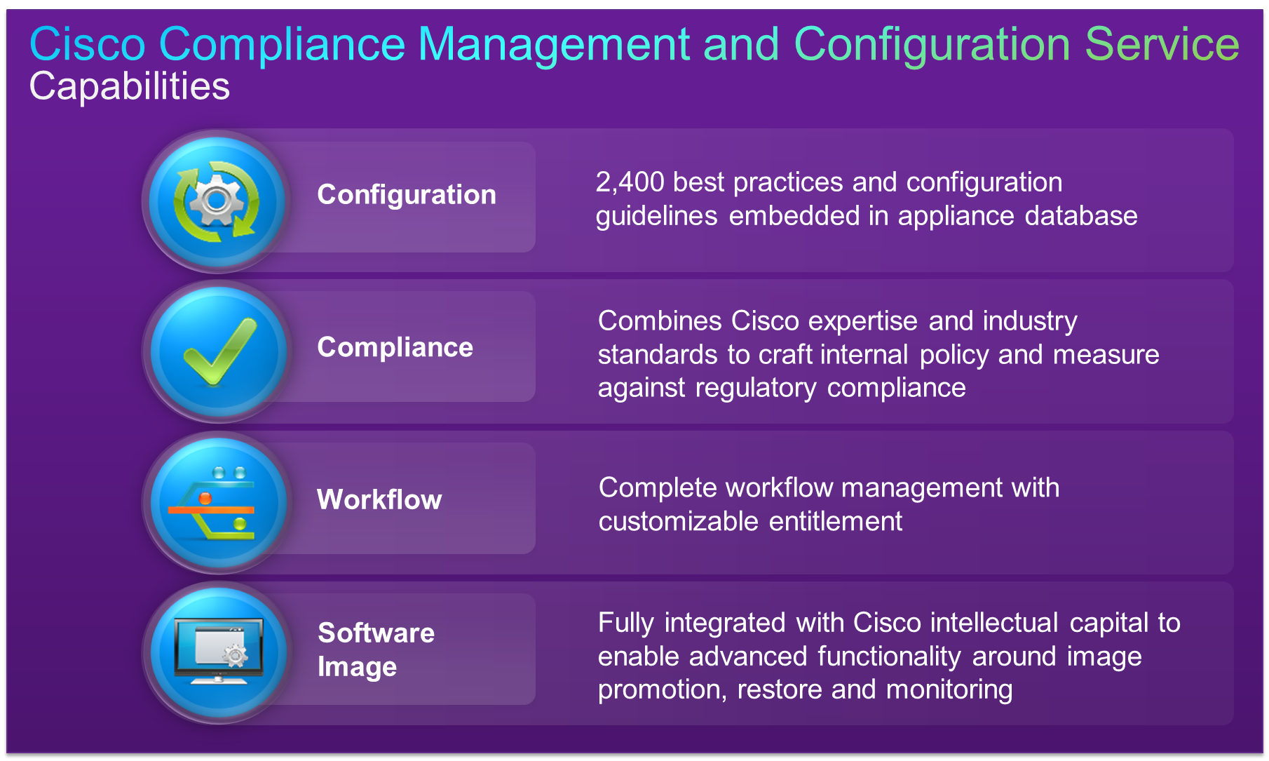 Cisco Compliance Management and Configuration Service (CMCS)