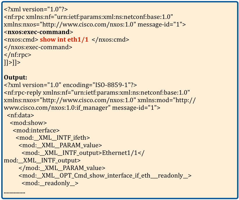 NetConf output for same command