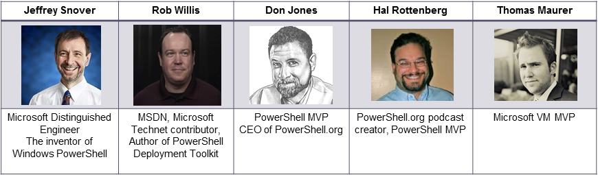 Cisco UCS Power Scripting Contest Judges