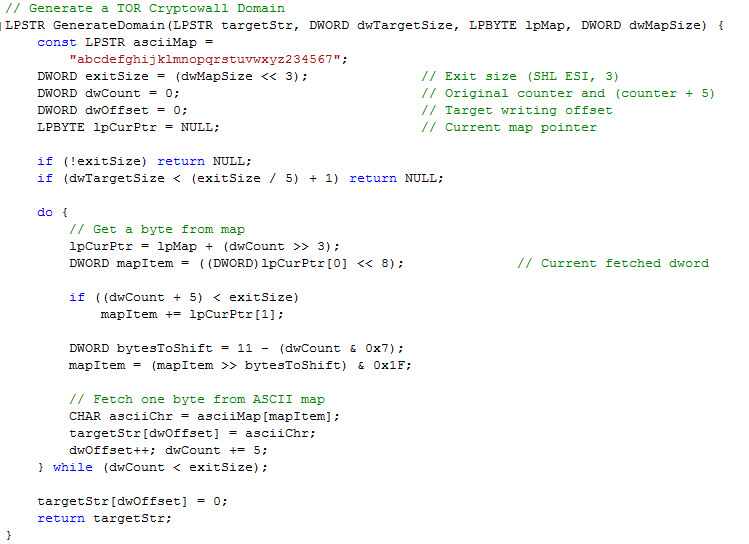 Figure 3: The code of the DGA algorithm in the TOR client