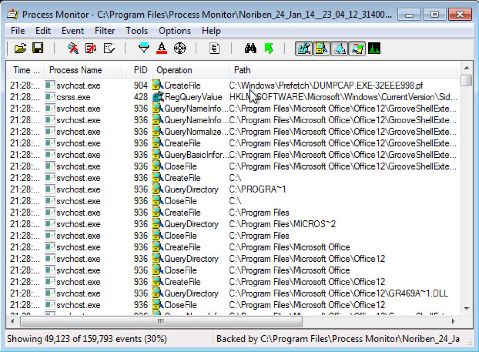 Figure 5. Screenshot of ProcMon