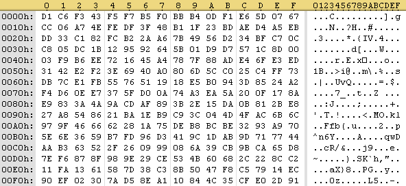 xfevepwmw - substitution cipher table