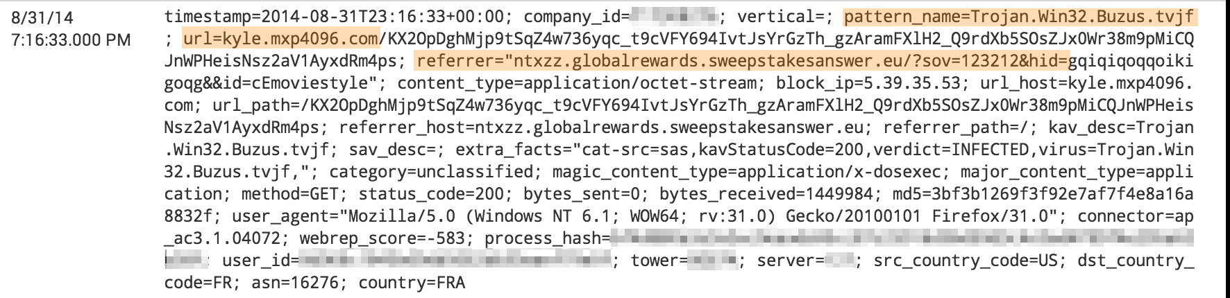 Evidence showing malvertising infrastructure funneling traffic into Kyle & Stan
