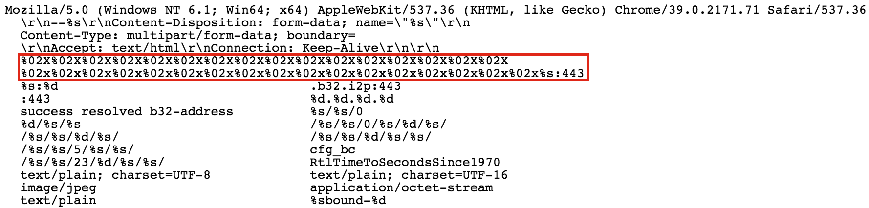 This is a small sampling of the strings contained within the DLL. For the full list of strings found within the DLL, please see Appendix A.