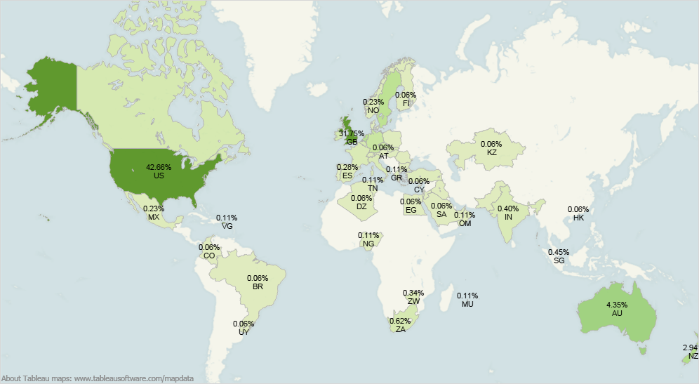 Location of CWS customers requesting RIG landing pages