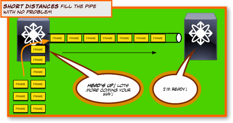 short_distances_fill_pipe