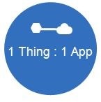 1 thing 1 app IoT crawl walk run journey